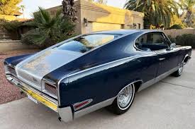 Image result for Strato Blue 1967 AMC