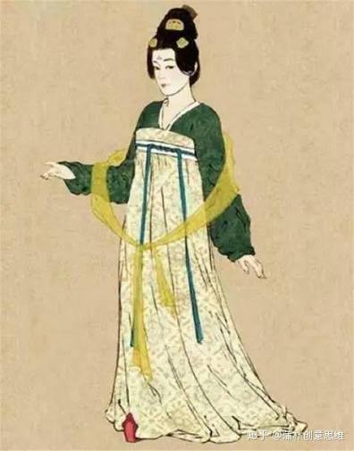 唐代服飾 - 齊胸襦裙
