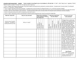 Step 4 & tradition 4 worksheets. 4th Step Inventory Sheets Drone Fest
