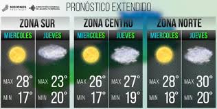 El Tiempo En Misiones Hasta Cuando El Buen Tiempo Vea El Pronostico Extendido