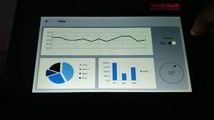 Simplify deployment, configuration, management, and. Top 4 Embedded Operating Systems With Examples 2021 Update