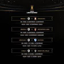 Atlético nacional y libertad juegan en vivo y en directo por la fase 3 de la copa libertadores 2021 desde el estadio defensores del chaco. Conmebol Divulga Datas Dos Jogos Dos Times Brasileiros Na Pre Libertadores 2021 Explosao Tricolor