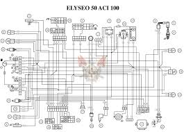 Posted on april 23, 2019april 22, 2019. Peugeot Motorcycles Manual Pdf Wiring Diagram Fault Codes