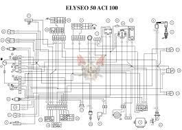 Maybe you would like to learn more about one of these? Peugeot Motorcycles Manual Pdf Wiring Diagram Fault Codes