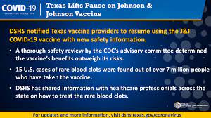 Right now, two approved vaccines from pharmaceutical companies pfizer and moderna are being administered across the u.s. City Of Lockhart Tx
