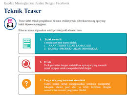 Gaya penulisan copywriting kita guna dalam pelbagai jenis promosi dan iklan termasuk jika anda seorang profesional macam peguam atau bisnes anda beri khidmat kepada bisnes lain (b2b), ayat copywriting yang sedikit formal lebih sesuai. Contoh Kata Kata Iklan Makanan Yang Menarik