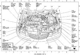 2000 lincoln continental wiring diagram 2002 chrysler voyager fuse box diagram 2002 crown victoria fuse box 2002 chevy truck stereo wiring diagram 2002 dodge caravan wiring diagram 2002 chevy avalanche wiring schematics 2002 camaro wiring harness 2002 corvette fuse box diagram. For A 97 Lincoln Continental Engine Schematics Wiring Diagram Kid Cable A Kid Cable A Piuconzero It