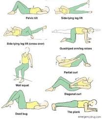 Image result for Exercise in Patients with Arthritis