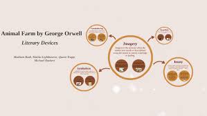 Literary aesthetic features making it clear in what sense, since they. Animal Farm Literary Devices By Madison Cookie Bush