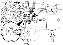 Repair Guides