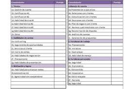 Planillaexcel Descarga Plantillas De Excel Gratis Gestion De Recursos Humanos Recursos Humanos Gestion De Recursos