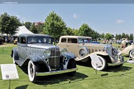 Image result for Princess Blue 1932 Nash