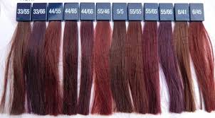 wella red colors in 2019 red hair color vibrant red hair