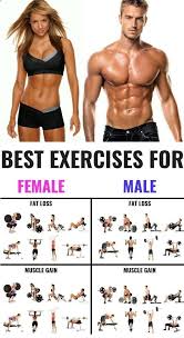 The Best Workout For Women Men To Look Great And Be Healthy Focuses On Training For Strength You Will Get Y Best Workout For Women Fun Workouts Muscle Fitness