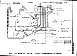 The modern and most refined version of the 700r4 is the 4l60e, and is a great candidate as well, especially when installed with a gen. Cj5 258 Vacuum Diagram Jeep Cj7 Jeep Cj7