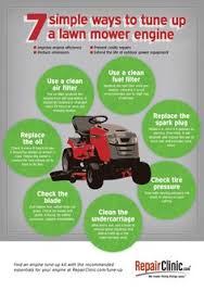 Discover nearby lawn mowers near you with yellow pages' extensive directory of local businesses. 100 Lawn Mower Repairs Ideas Lawn Mower Repair Repair Lawn Mower