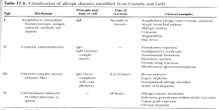 Image result for ASA Class