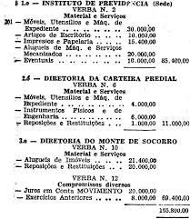 Decreto N 14 991 De 3 De Setembro De 1945 Reduz E Suplementa Dotacoes Do Orcamento Vigente Do Instituto De Previdencia Do Estado De Sao Paulo O Interventor Federal No Estado De Sao Paulo Usando Das Atribuicoes Que Lhe Sao