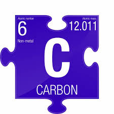 Carbon Symbol Element Number 6 Of The Periodic Table Of The Elements Tabla Periodica De Los Elementos Quimicos Tabla Periodica De Los Elementos Tabla Periodica