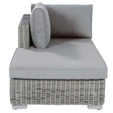 Garten Chaiselongue Mit Lehne Links Aus Geflochtenem Kunstharz In Grau Maisons Du Monde Muebles De Comedor Chaise Longue Decoracion De Exteriores
