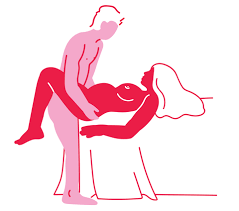 After the 29th week of pregnancy, a medical certificate or letter signed by the doctor is required indicating that the pregnancy is simple or. 12 Pregnancy Sex Positions How To Have Safe Sex While Pregnant