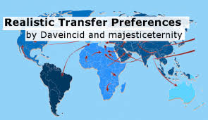 Charles de ketelaere, 20, aus belgien ⬢ position: Fm21 Realistic Transfer Preferences And New League Reputations By Daveincid And Majesticeternity