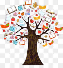 Проверь свои знания png cliparts, all these png images has no background, free & unlimited downloads. Znaniya Skachat Besplatno Kniga Elka Chitat Kartinki Cvet Kniga Znanij Derevo Vektornye Illyustracii