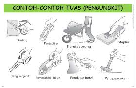 Pesawat sederhana yaitu alat yang dipakai untuk mempermudah pekerjaan. Alat Yang Menggunakan Prinsip Tuas Adalah Berbagai Alat