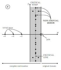 Pin On Solving For Nic