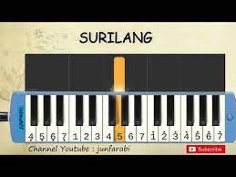 not pianika gundul gundul pacul - lagu daerah / nusantara / tradisional indonesia - not angka - YouTube
