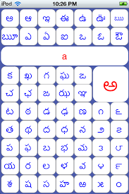 how many letters are there in telugu alphabets alphabet