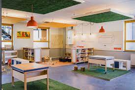 kleuteraula basisschool opmaat nieuw vennep leerruimtes school ontwerp schoolmeubilair