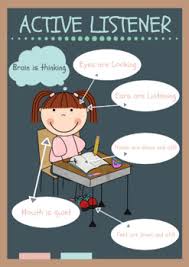 Active Listening Anchor Charts Worksheets Teaching