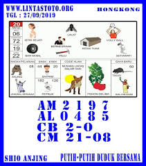 Prediksi hk malam ini rabu 20 januari 2021 | angka jitu. Prediksi Togel Hongkong Prediksi Jitu Anjing Gambar