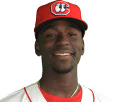 2018 Minnesota Twins Top 10 Prospects