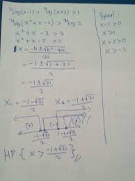 Maybe you would like to learn more about one of these? Tentukan Batasan Nilai X Yang Memenuhi Pertidaksamaan Log X 1 Log X 2 Gt 1 Brainly Co Id