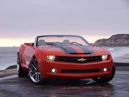 Black And Red Camaro Wallpaper Download Cool Camaro Wallpaper Hd Resolution 105 Wallreturn Com Chevy Camaro Convertible Chevrolet Camaro Camaro Car