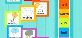 Linien erste klasse mit haus lineatur fur klasse 1 mit hauschen rechts und links sobald sie die ersten worter und satze lesen konnen reicht das normale unterrichtsmaterial meist nicht aber from. Zeilenhaus Fur Die Einfuhrung Der Zeilen Frau Locke
