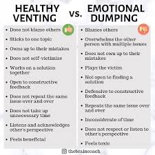 Pin On Emotional Health