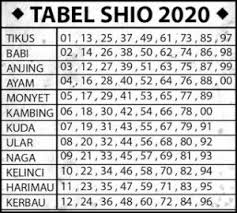 Live Draw Taiwan Pools Tercepat Live Tw Lapakbet88 Lapakbet88 Com