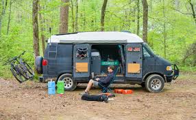 View features, options, pricing & more. How Much Does Vanlife Cost Real Cost Of Living In A Campervan Conversion