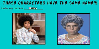 Thelma - Name Meaning, Origin, Variations And More