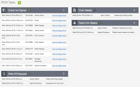 Rcm Tasks What Is The Rcm Tasks Page Drchrono Customer