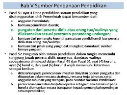 Maybe you would like to learn more about one of these? Sebarkan Dsp Dan Spp Di Sekolah Negeri Itu Bukan Kewajiban Orang Tua Kompasiana Com
