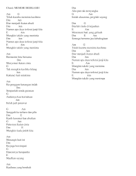 Capo di fret 6 intro : Chord Gitar Memori Berkasih Dasar C