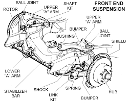 automobile chassis system google search truck engine