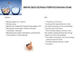 Assalamualaikum dan salam sejahtera semua. Blue Ocean Strategy