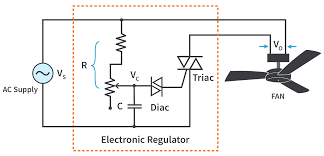Connect a 220v 100w incandescent lamp (no cfl please). How Is The Electronic Fan Regulator Different From The Conventional Fan Regulator Circuitbread