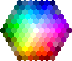 Using the gradient generator tool is very simple. Colors Gradient