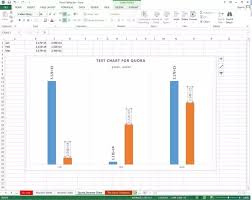 How To Change The Numbers On My Excel Graphs From 10e2 To